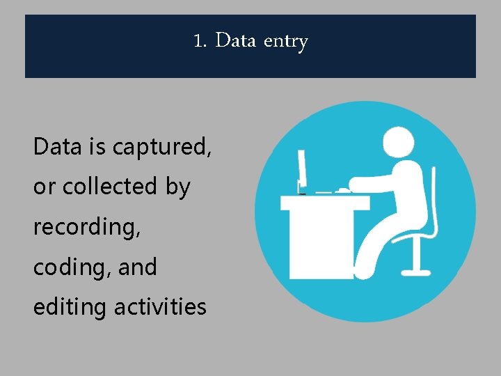 1. Data entry Data is captured, or collected by recording, coding, and editing activities