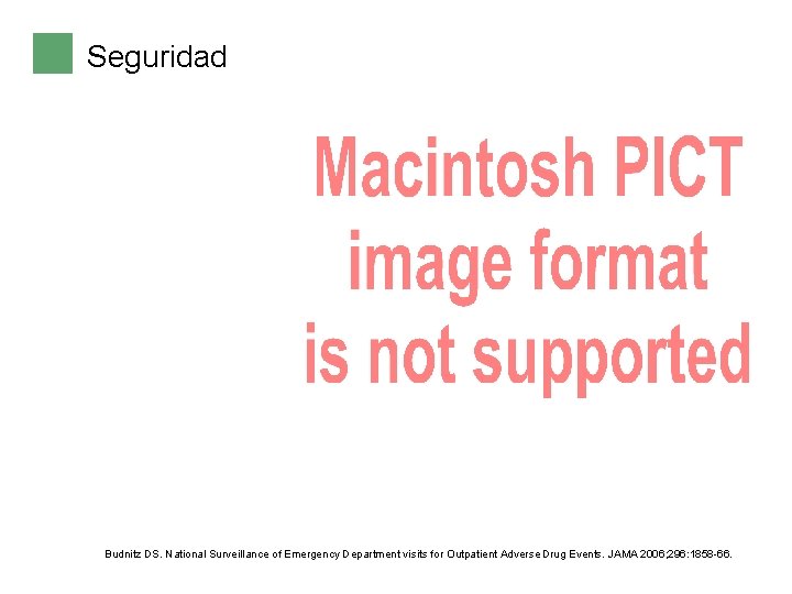 Seguridad Budnitz DS. National Surveillance of Emergency Department visits for Outpatient Adverse Drug Events.