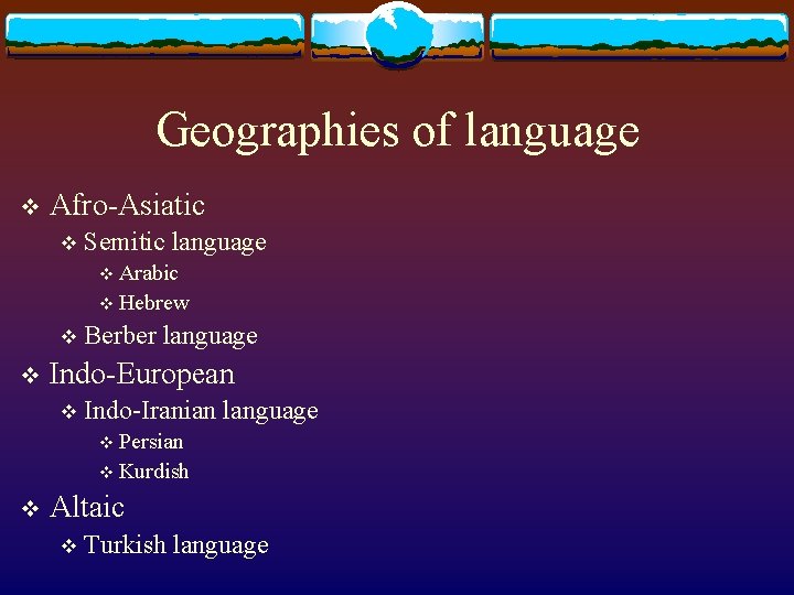 Geographies of language v Afro-Asiatic v Semitic language v Arabic v Hebrew v v