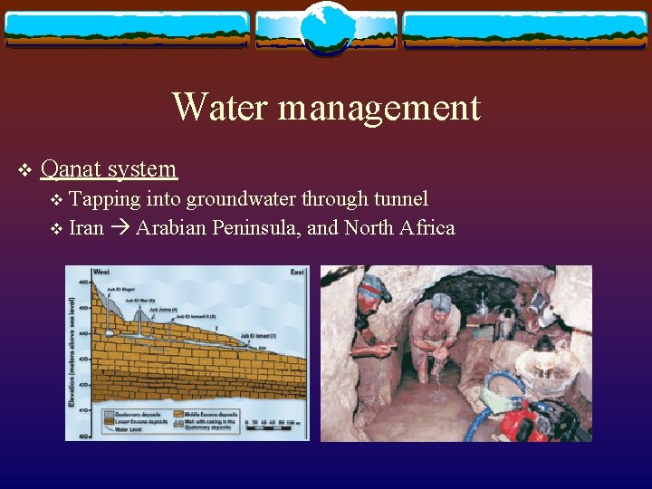 Water management v Qanat system Tapping into groundwater through tunnel v Iran Arabian Peninsula,