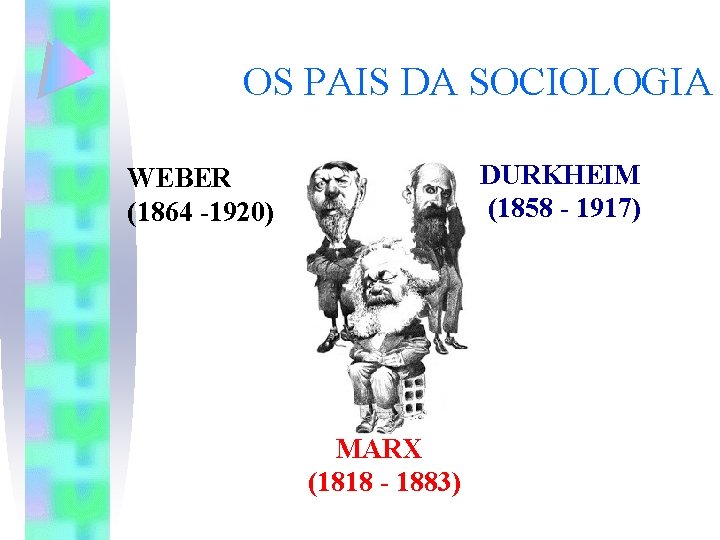 OS PAIS DA SOCIOLOGIA DURKHEIM (1858 - 1917) WEBER (1864 -1920) MARX (1818 -