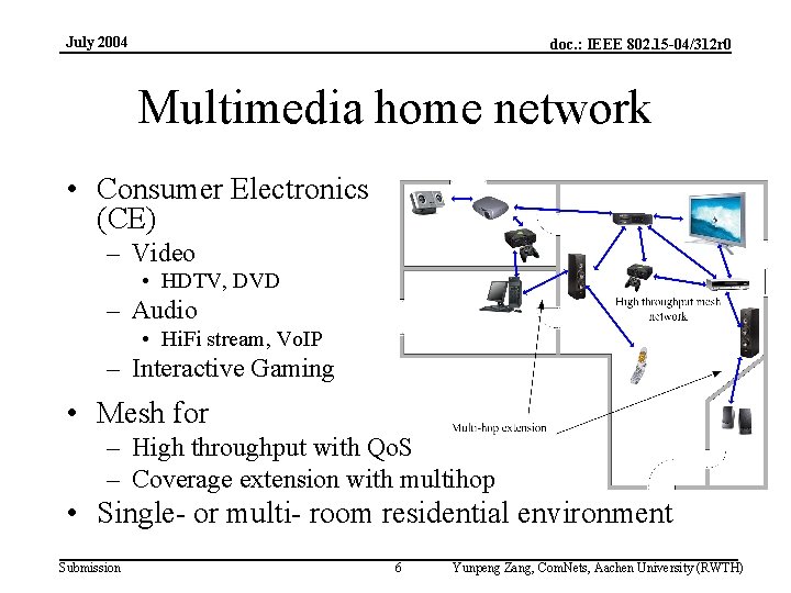 July 2004 doc. : IEEE 802. 15 -04/312 r 0 Multimedia home network •