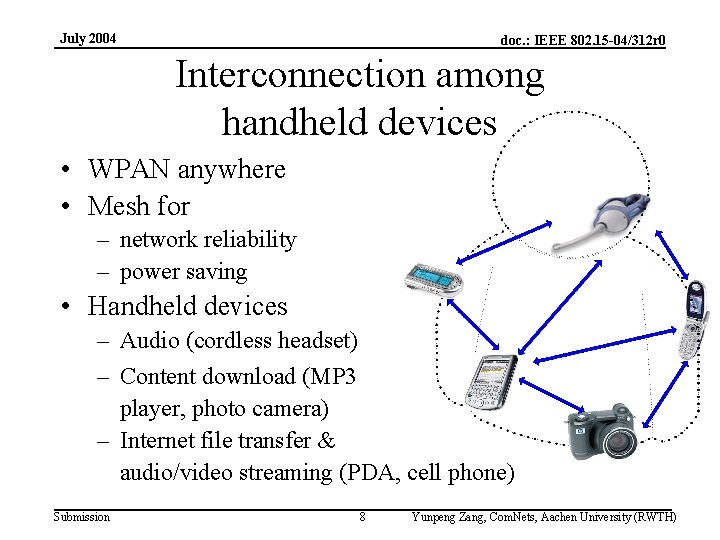 July 2004 doc. : IEEE 802. 15 -04/312 r 0 Interconnection among handheld devices