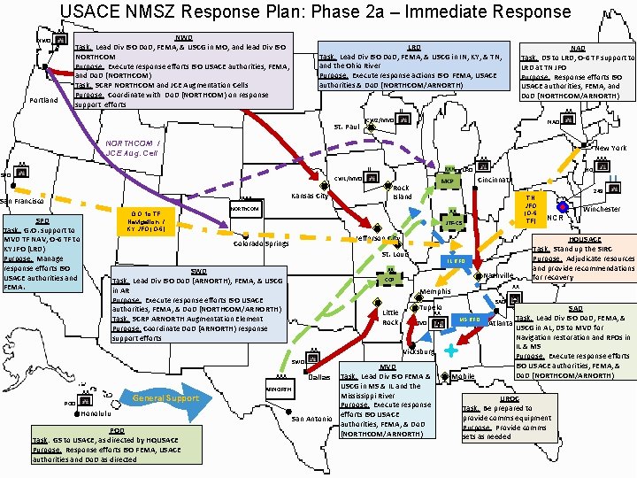 USACE NMSZ Response Plan: Phase 2 a – Immediate Response XX NWD Portland NWD
