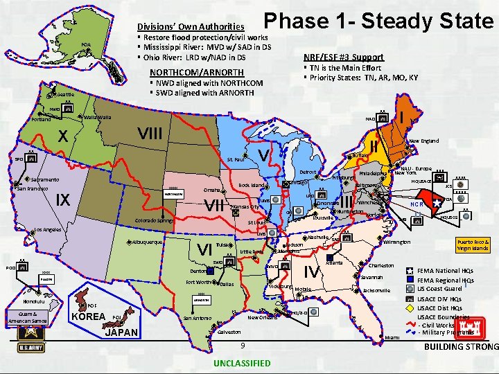 Phase 1 - Steady State Divisions’ Own Authorities § Restore flood protection/civil works §