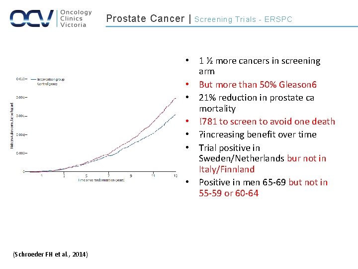 Prostate cancer To screen or not to screen