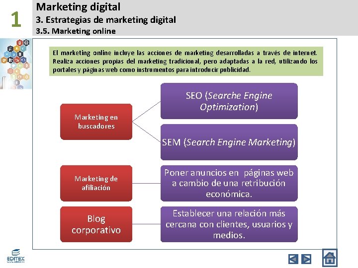 1 Marketing digital 3. Estrategias de marketing digital 3. 5. Marketing online El marketing