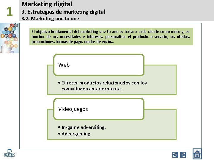 1 Marketing digital 3. Estrategias de marketing digital 3. 2. Marketing one to one