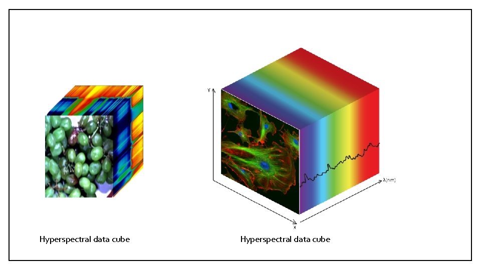 Hyperspectral data cube 