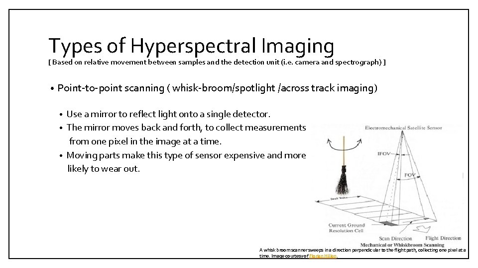 Types of Hyperspectral Imaging [ Based on relative movement between samples and the detection