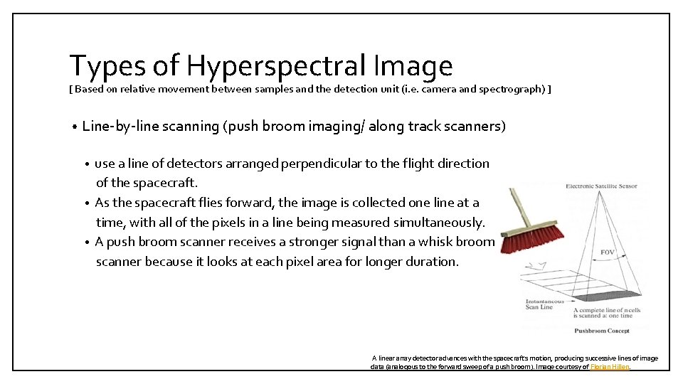 Types of Hyperspectral Image [ Based on relative movement between samples and the detection