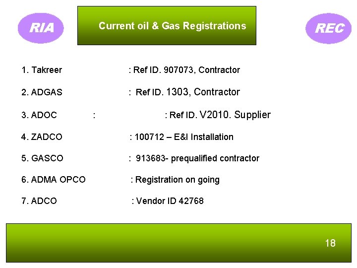 RIA Current oil & Gas Registrations 1. Takreer : Ref ID. 907073, Contractor 2.