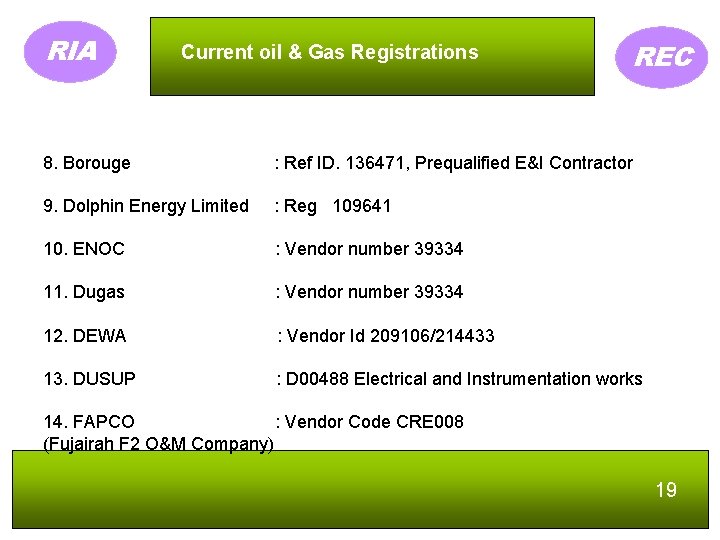 RIA Current oil & Gas Registrations REC 8. Borouge : Ref ID. 136471, Prequalified