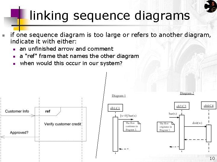 linking sequence diagrams n if one sequence diagram is too large or refers to