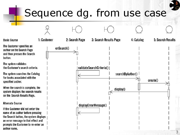 Sequence dg. from use case 3 