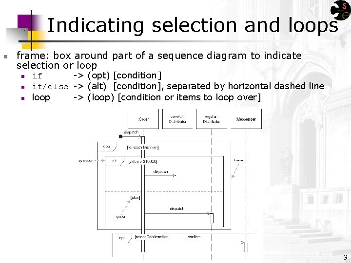 Indicating selection and loops n frame: box around part of a sequence diagram to