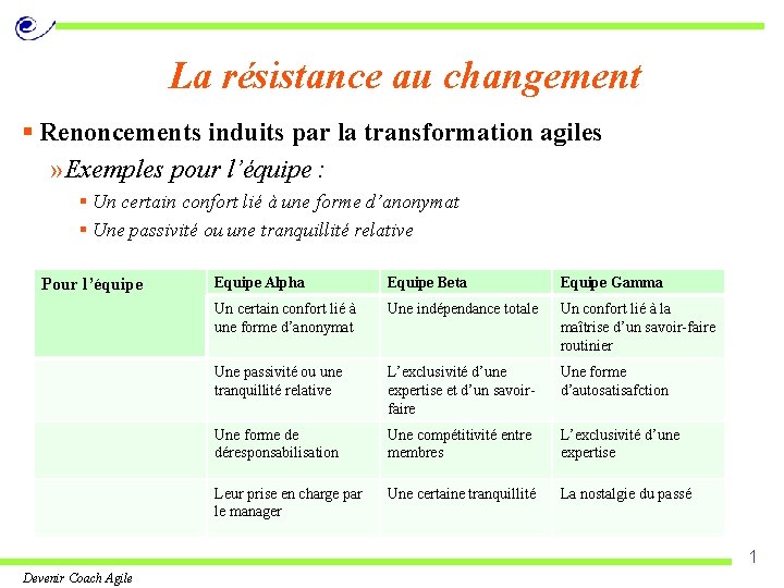 La résistance au changement § Renoncements induits par la transformation agiles » Exemples pour