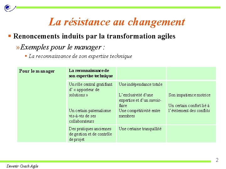 La résistance au changement § Renoncements induits par la transformation agiles » Exemples pour