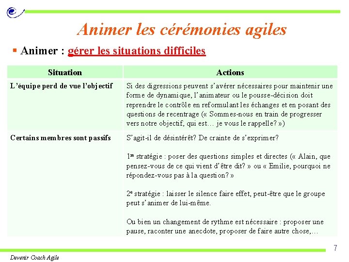 Animer les cérémonies agiles § Animer : gérer les situations difficiles Situation Actions L’équipe