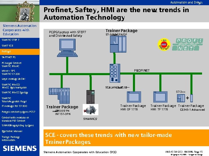 Automation and Drives Profinet, Saftey, HMI are the new trends in Automation Technology Siemens