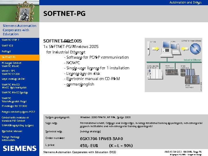 Automation and Drives SOFTNET-PG Siemens Automation Cooperates with Education SIMATIC STEP 7 SOFTNET-PG 2005