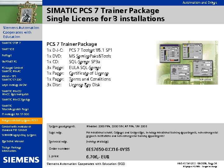 Automation and Drives SIMATIC PCS 7 Trainer Package Single License for 3 installations Siemens