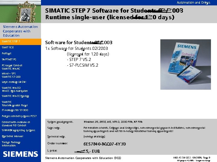 Automation and Drives SIMATIC STEP 7 Software for Students 02/2003 Runtime single-user (licensed for