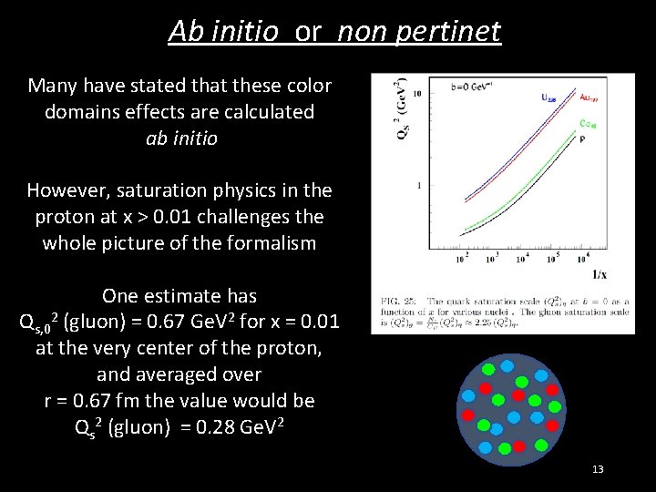 Ab initio or non pertinet Many have stated that these color domains effects are