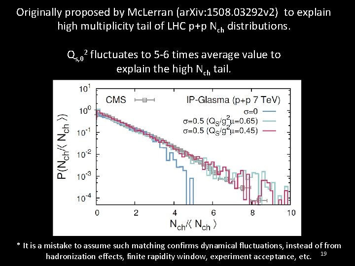 Originally proposed by Mc. Lerran (ar. Xiv: 1508. 03292 v 2) to explain high Originally proposed by Mc. Lerran (ar. Xiv: 1508. 03292 v 2) to explain high