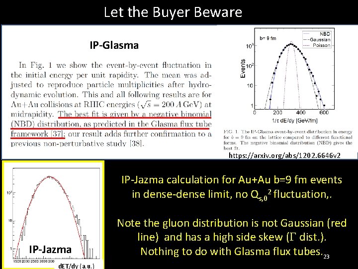 Let the Buyer Beware IP-Glasma https: //arxiv. org/abs/1202. 6646 v 2 IP-Jazma calculation for