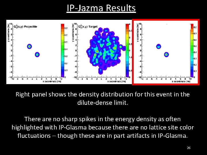 IP-Jazma Results Right panel shows the density distribution for this event in the dilute-dense