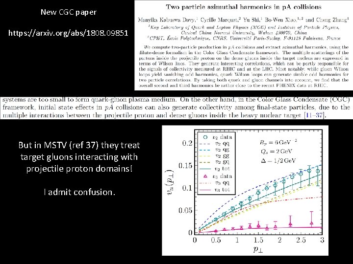 New CGC paper https: //arxiv. org/abs/1808. 09851 But in MSTV (ref 37) they treat