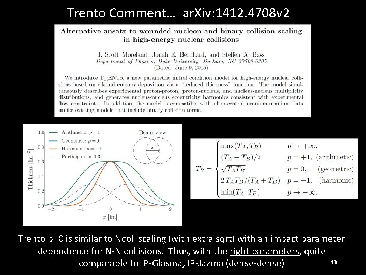 Trento Comment… ar. Xiv: 1412. 4708 v 2 Trento p=0 is similar to Ncoll