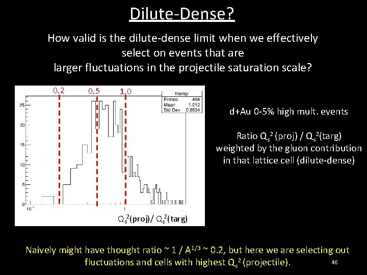 Dilute-Dense? How valid is the dilute-dense limit when we effectively select on events that