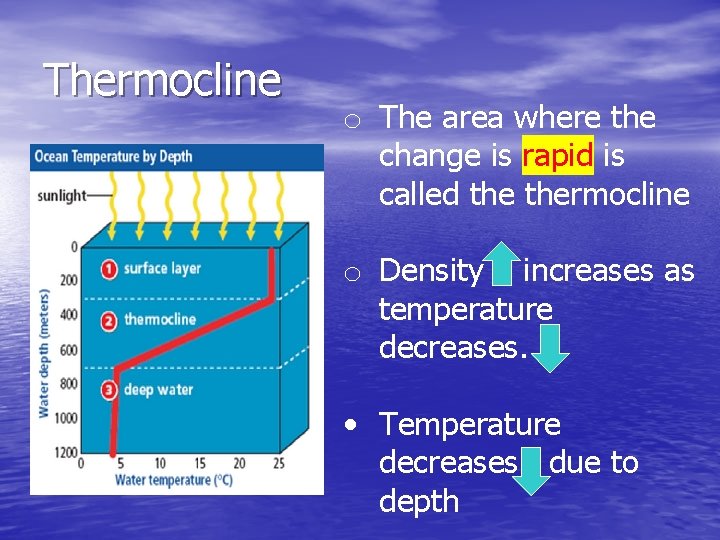 Thermocline o The area where the change is rapid is called thermocline o Density Thermocline o The area where the change is rapid is called thermocline o Density