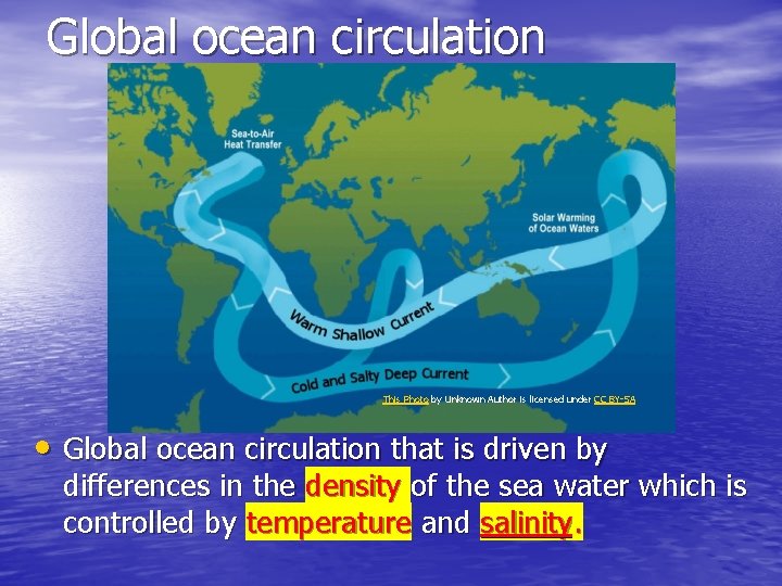 Global ocean circulation This Photo by Unknown Author is licensed under CC BY-SA • Global ocean circulation This Photo by Unknown Author is licensed under CC BY-SA •