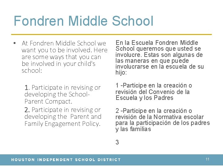 Fondren Middle School • At Fondren Middle School we want you to be involved.