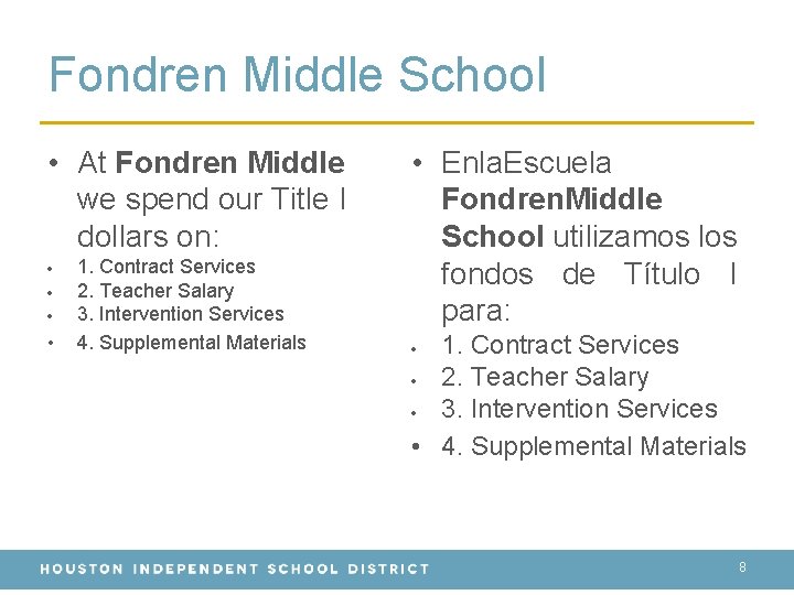 Fondren Middle School • At Fondren Middle we spend our Title I dollars on:
