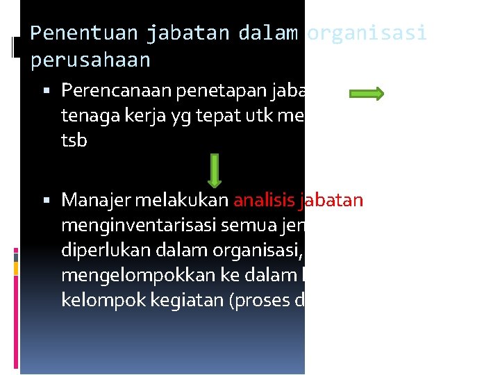 Penentuan jabatan dalam organisasi perusahaan Perencanaan penetapan jabatan dipilih tenaga kerja yg tepat utk