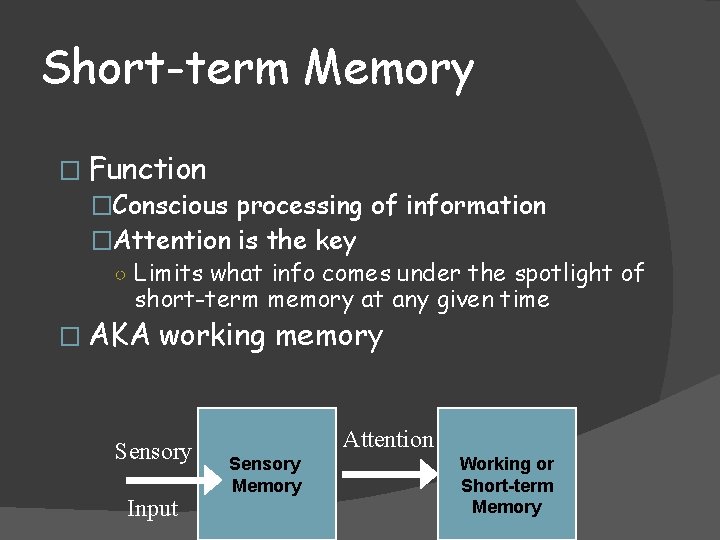 Short-term Memory � Function �Conscious processing of information �Attention is the key ○ Limits Short-term Memory � Function �Conscious processing of information �Attention is the key ○ Limits