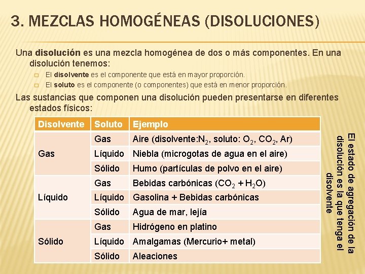 3. MEZCLAS HOMOGÉNEAS (DISOLUCIONES) Una disolución es una mezcla homogénea de dos o más 3. MEZCLAS HOMOGÉNEAS (DISOLUCIONES) Una disolución es una mezcla homogénea de dos o más