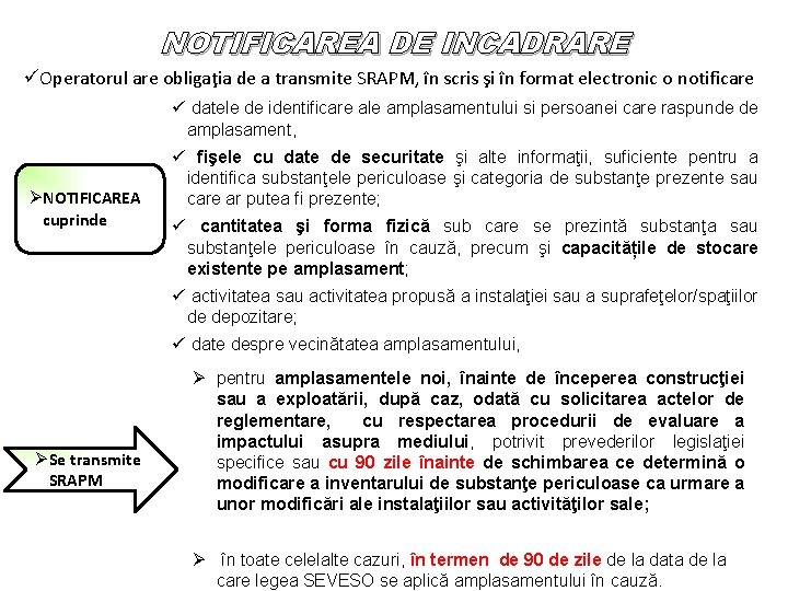 NOTIFICAREA DE INCADRARE üOperatorul are obligaţia de a transmite SRAPM, în scris şi în