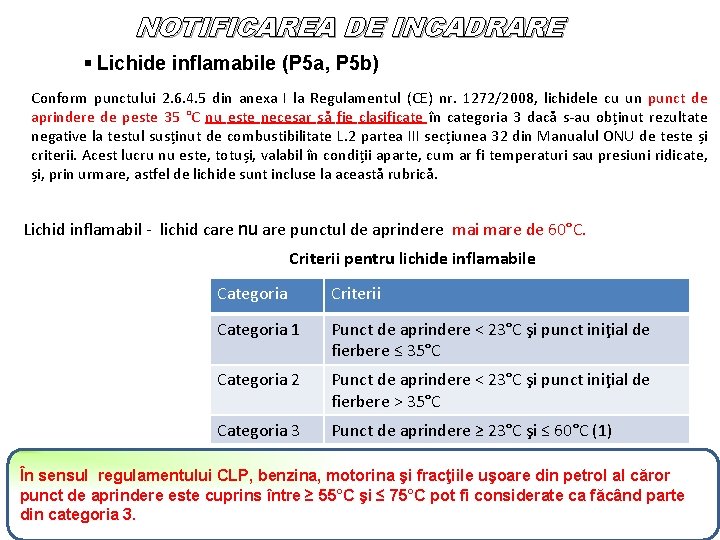 NOTIFICAREA DE INCADRARE § Lichide inflamabile (P 5 a, P 5 b) Conform punctului