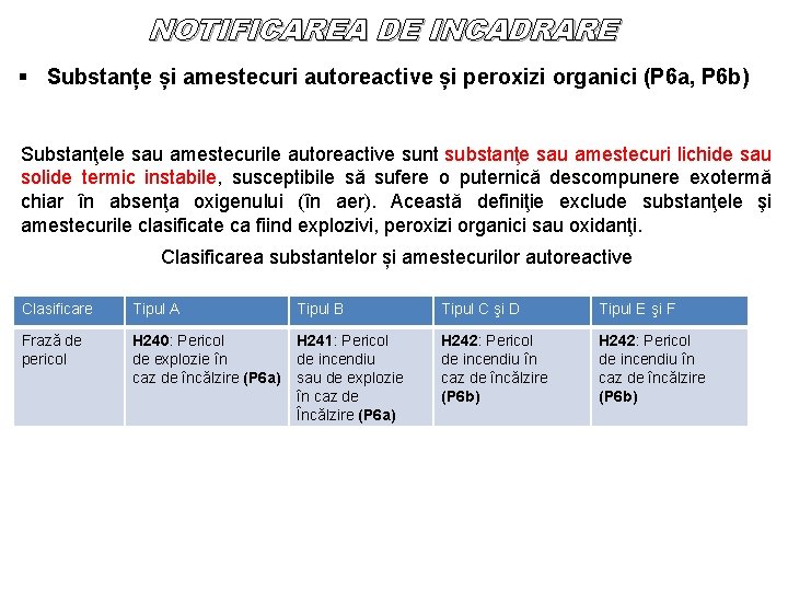 NOTIFICAREA DE INCADRARE § Substanțe și amestecuri autoreactive și peroxizi organici (P 6 a,