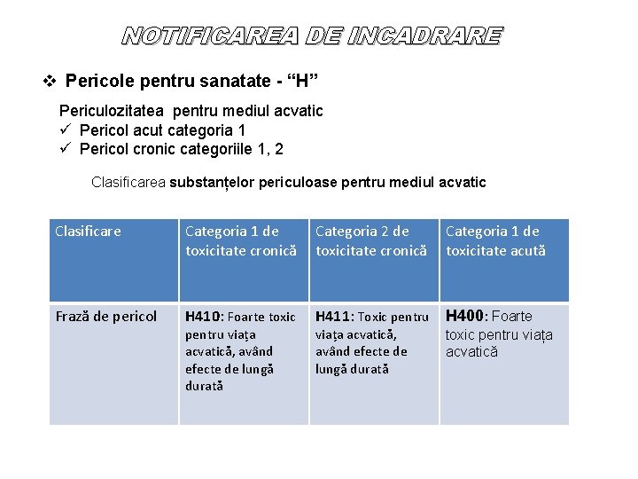 NOTIFICAREA DE INCADRARE v Pericole pentru sanatate - “H” Periculozitatea pentru mediul acvatic ü