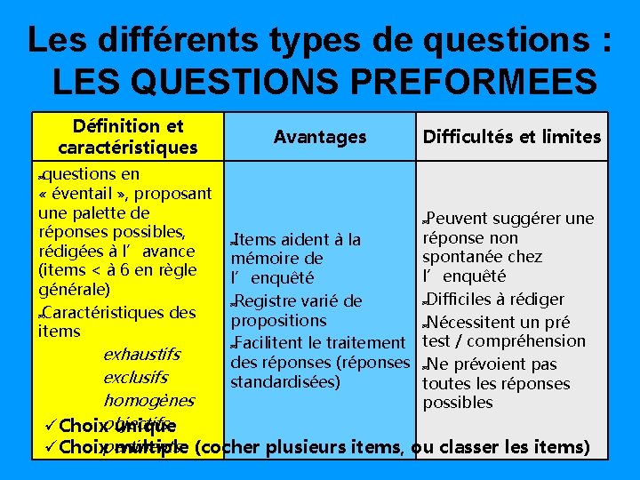 Les différents types de questions : LES QUESTIONS PREFORMEES Définition et caractéristiquestions en «