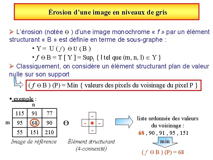 Érosion d’une image en niveaux de gris Ø L’érosion (notée Ө ) d’une image Érosion d’une image en niveaux de gris Ø L’érosion (notée Ө ) d’une image