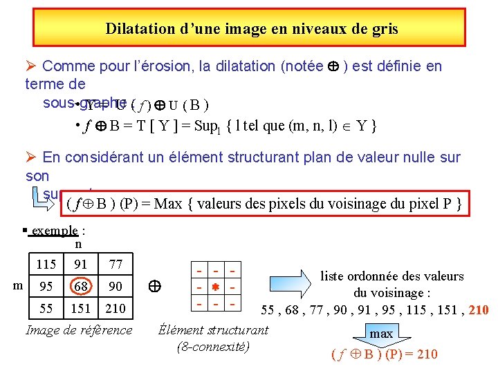 Dilatation d’une image en niveaux de gris Ø Comme pour l’érosion, la dilatation (notée Dilatation d’une image en niveaux de gris Ø Comme pour l’érosion, la dilatation (notée