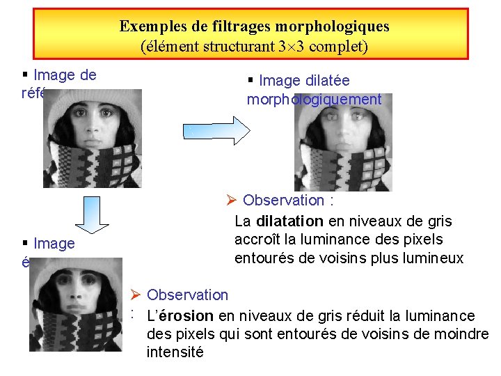 Exemples de filtrages morphologiques (élément structurant 3 3 complet) § Image de référence § Exemples de filtrages morphologiques (élément structurant 3 3 complet) § Image de référence §
