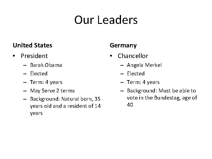 Our Leaders United States Germany • President • Chancellor – – – Barak Obama